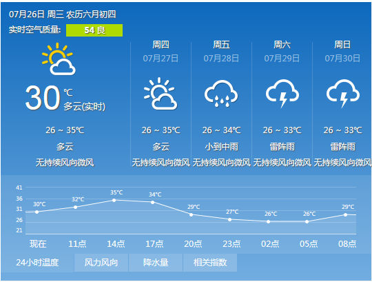 夏日办公室蜜桃一区二区精品.jpg
